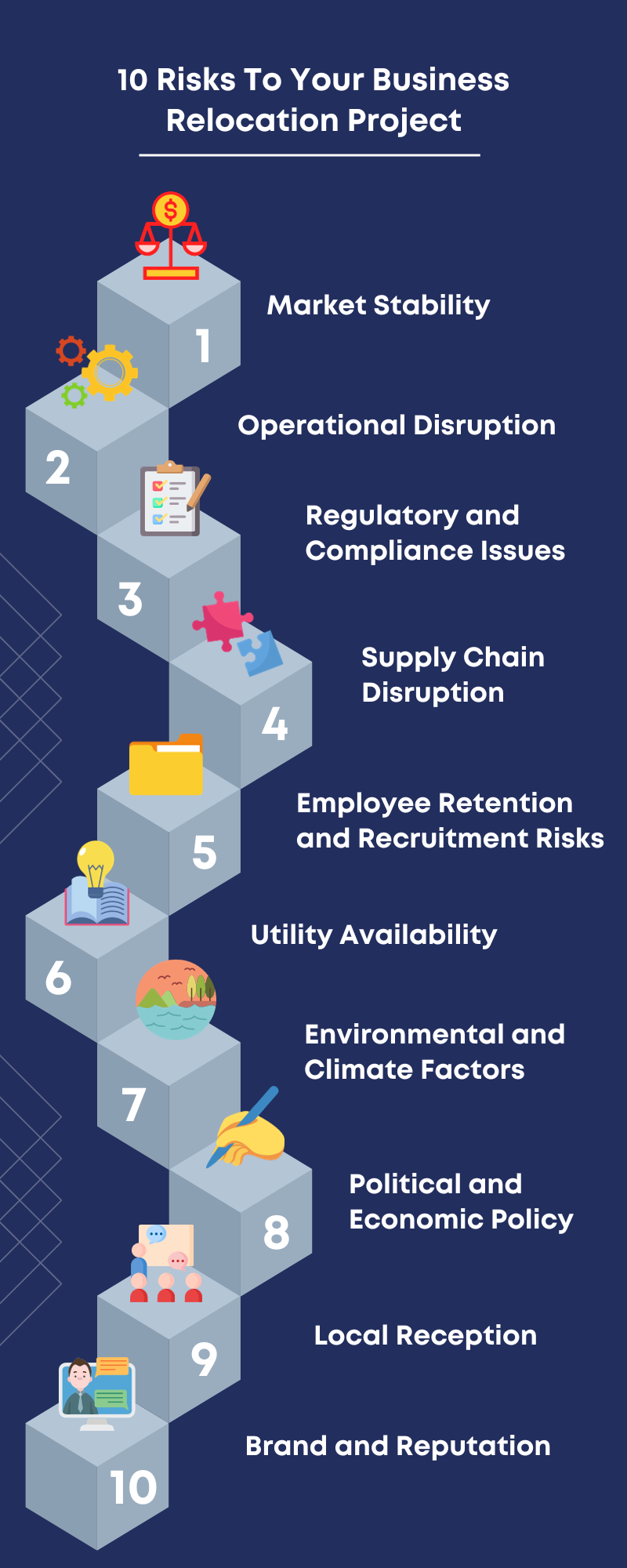 Factors to Consider When Deciding to Relocate Your Business